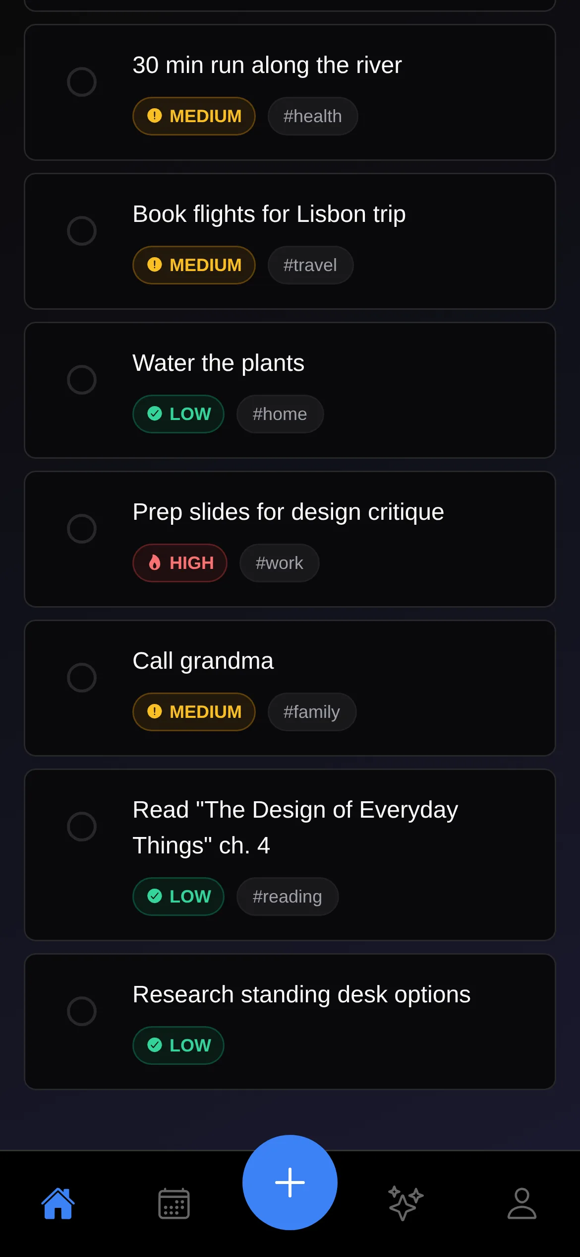 Everything else