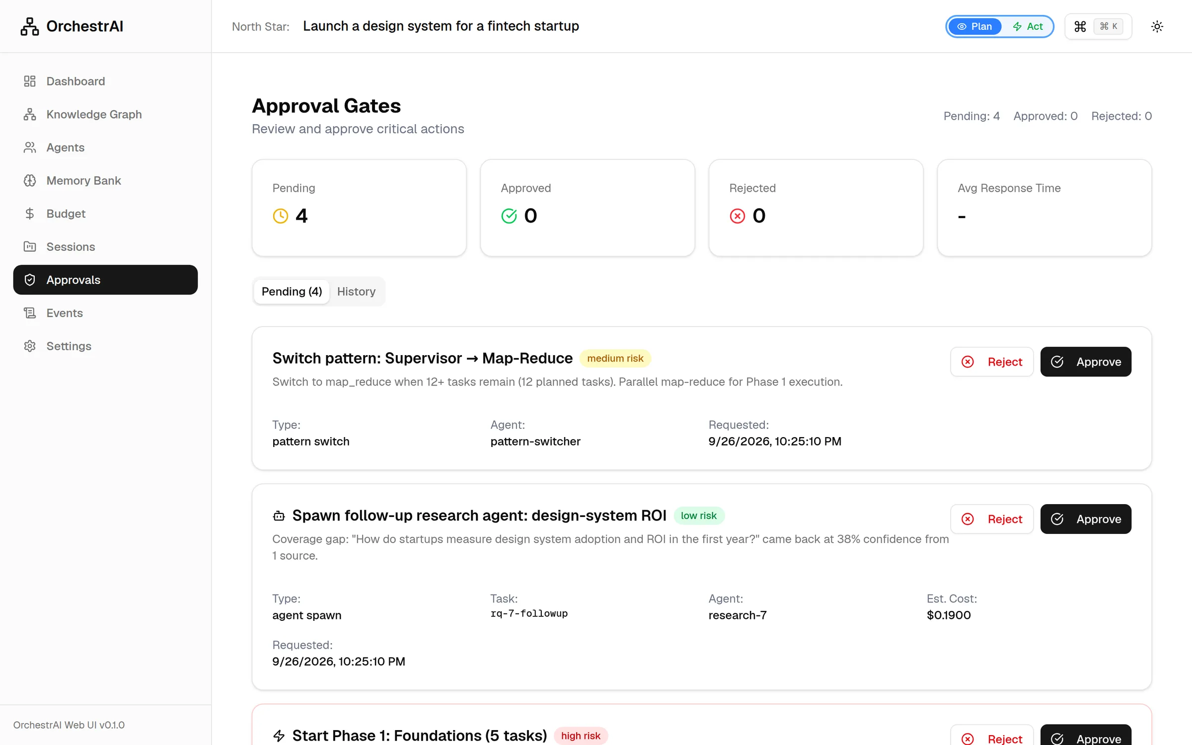 Approval gates