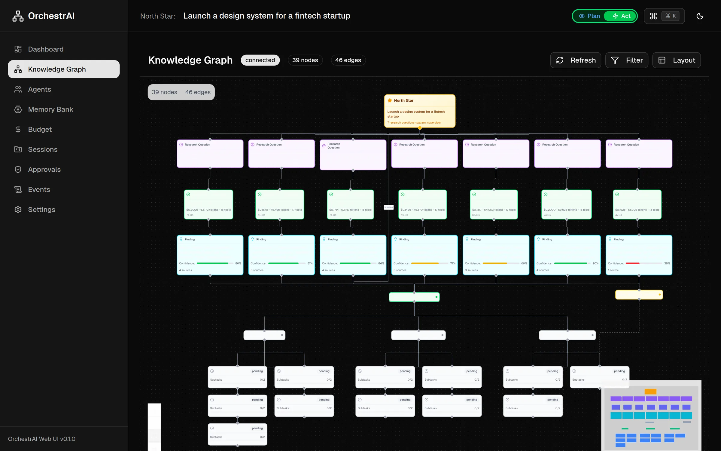 Dark mode, unfinished